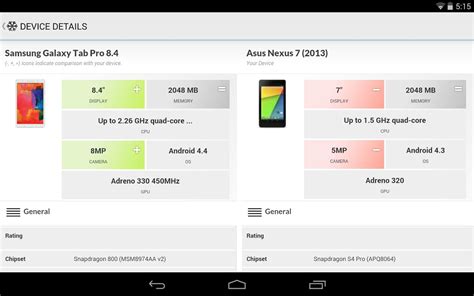 PCMark for Android Benchmark .